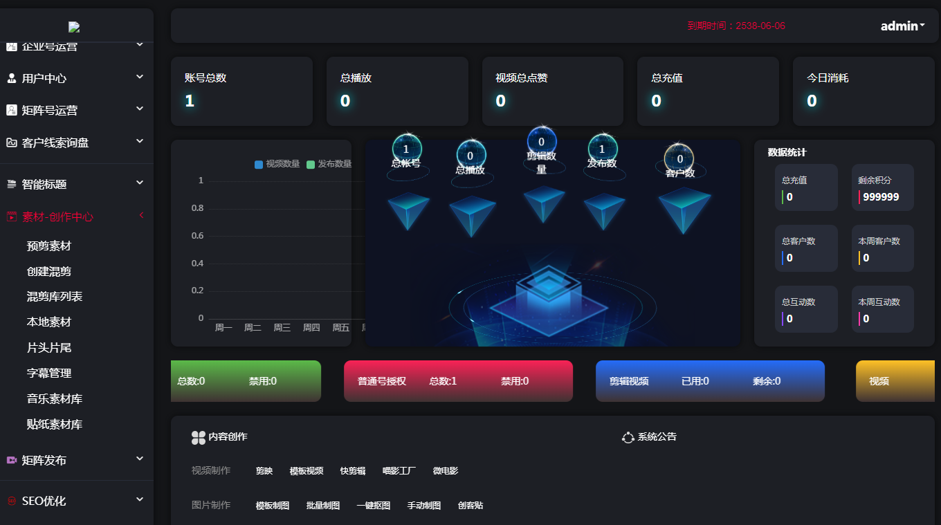 短视频矩阵营销管理系统!