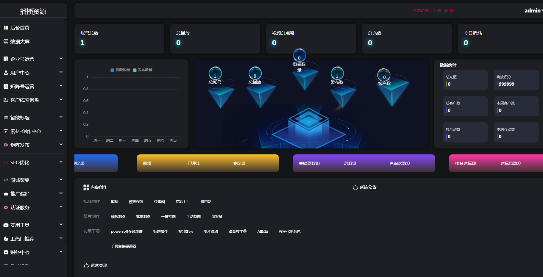 2024<strong>抖音</strong>矩阵云混剪系统 源码短视频矩阵营销系统V2.3.0（免授权版）