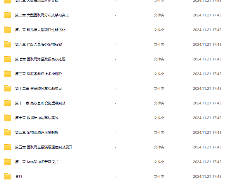 某宝100大洋的Java架构-黑马-Java架构师实战训练营(第4期)