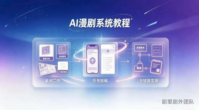 AI漫剧真香剧里剧外,新人太猛了加入不到一个月,日入8000+